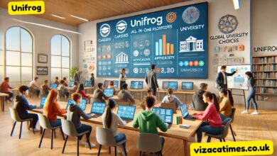 Unifrog