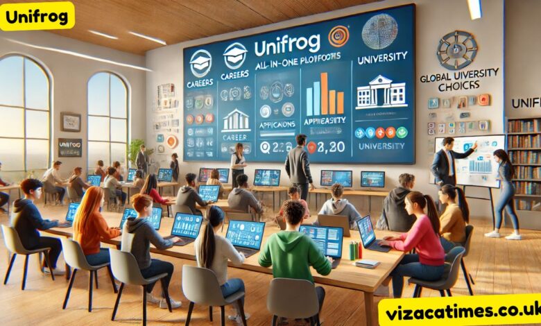 Unifrog