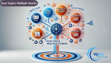 Your Topics Multiple Stories