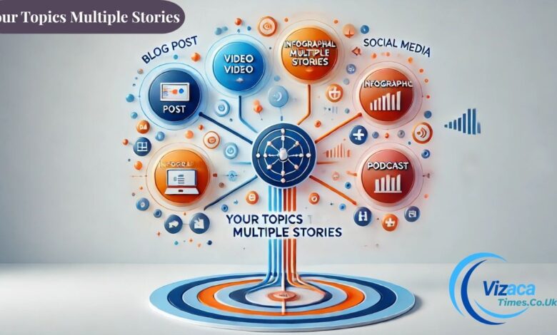Your Topics Multiple Stories