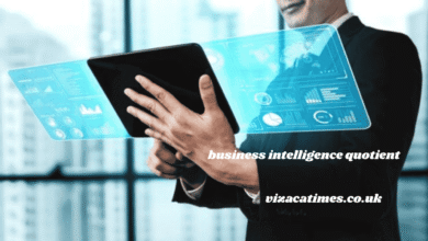 business intelligence quotient