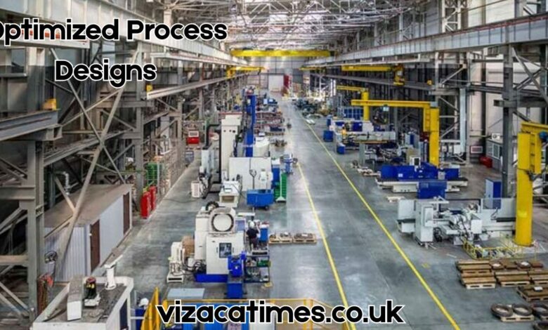 optimized process designs