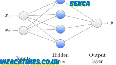 senca