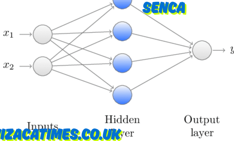 senca